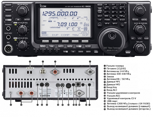 Радиолюбительское оборудование / IC-9100