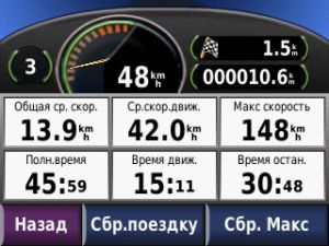 Garmin Nuvi 205 + GPS карта Украины "Аероскан"