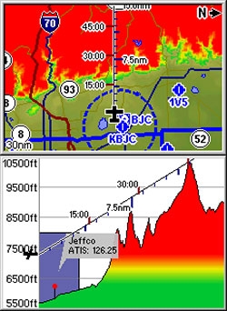 Lowrance AirMap 2000c, авиац.  (рус. меню)